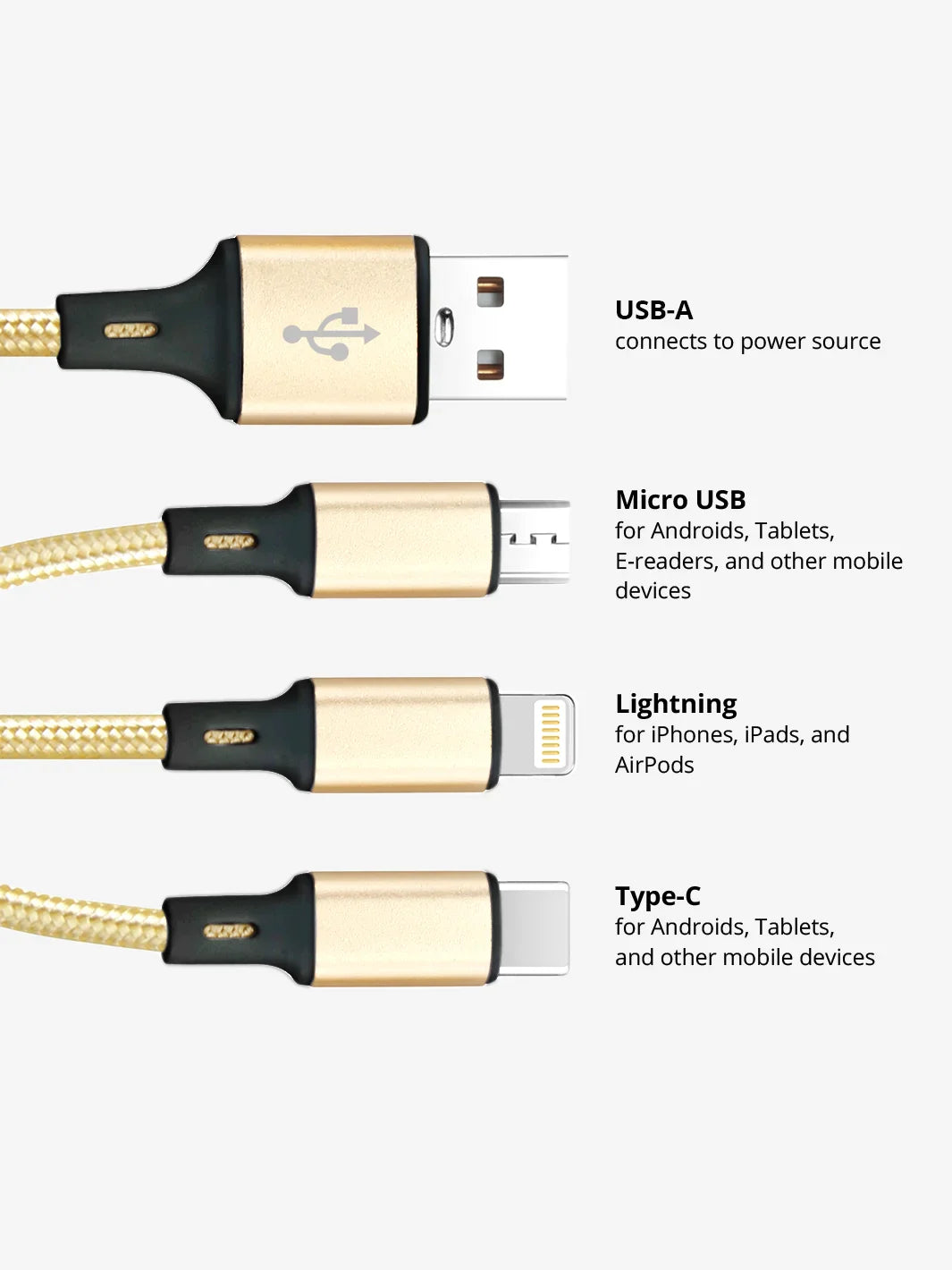 Gold 3-in-1 Charging Cable (USB A)
